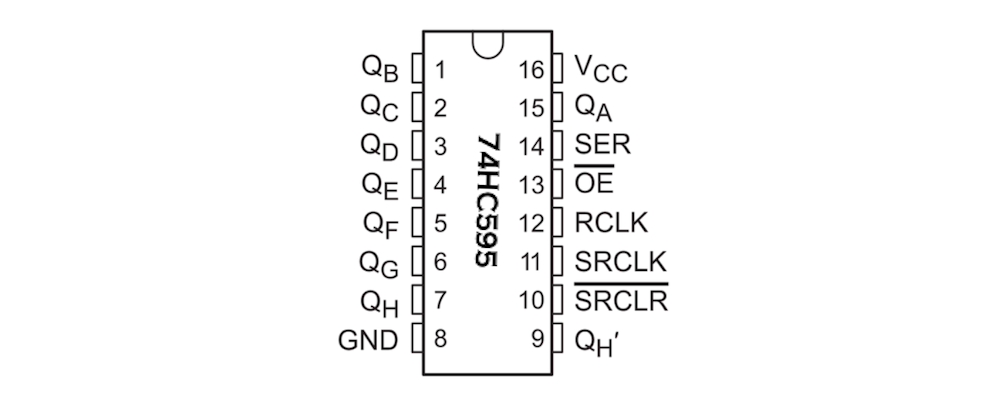 SN74HC595N 8-Bit Serial-In Parallel-Out Shift Register IC – DIP-16