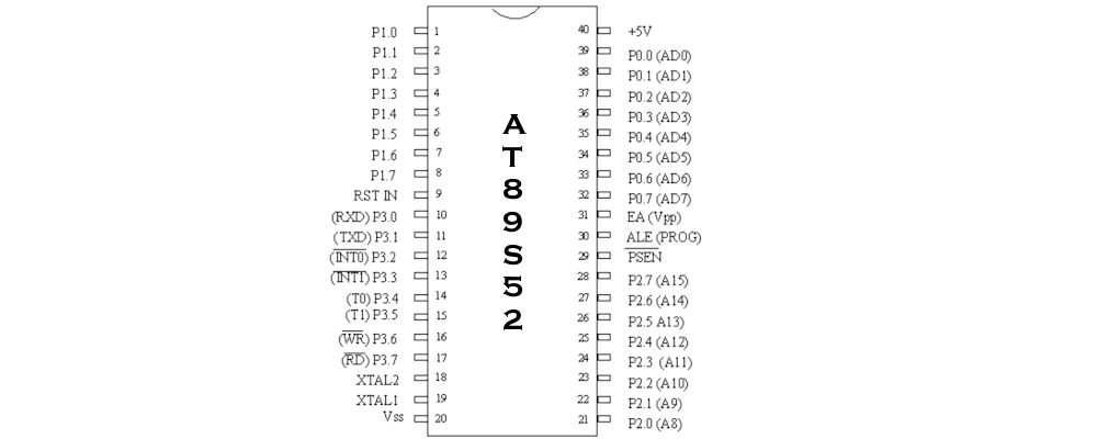 AT89S52 Microcontroller IC –  8-bit 8051-Based MCU from Atmel (DIP-40)