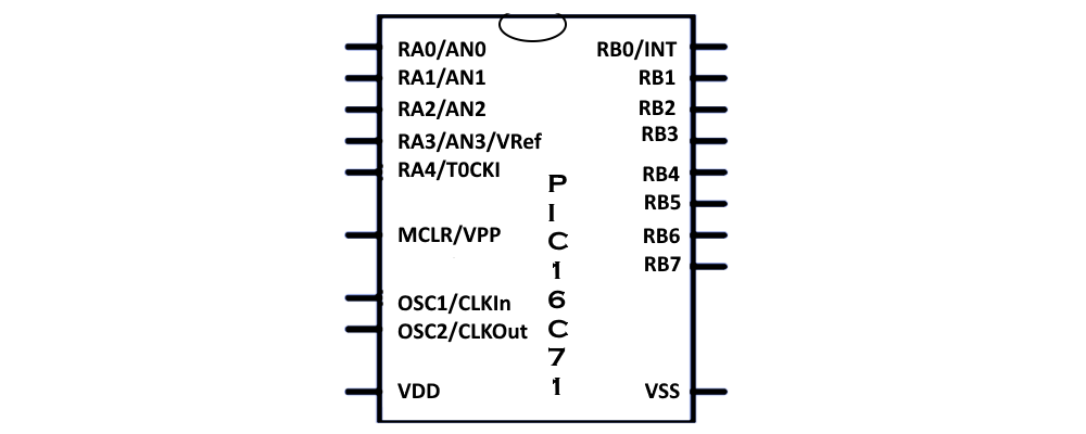 PIC16C71-20/P Microcontroller IC –  8-Bit PIC MCU with 2KB EPROM & 10-Bit ADC (DIP-18)