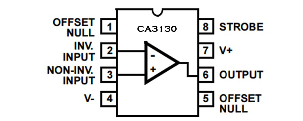 CA3130 BiMOS Operational Amplifier IC – DIP-8 Package | High Slew Rate, Low Input Current