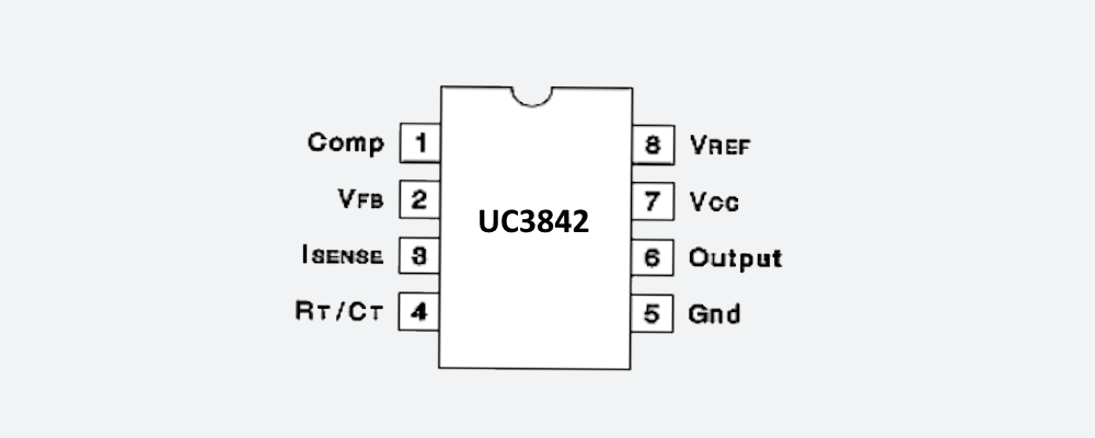 UC3842B PWM Controller IC – DIP-8 Package 